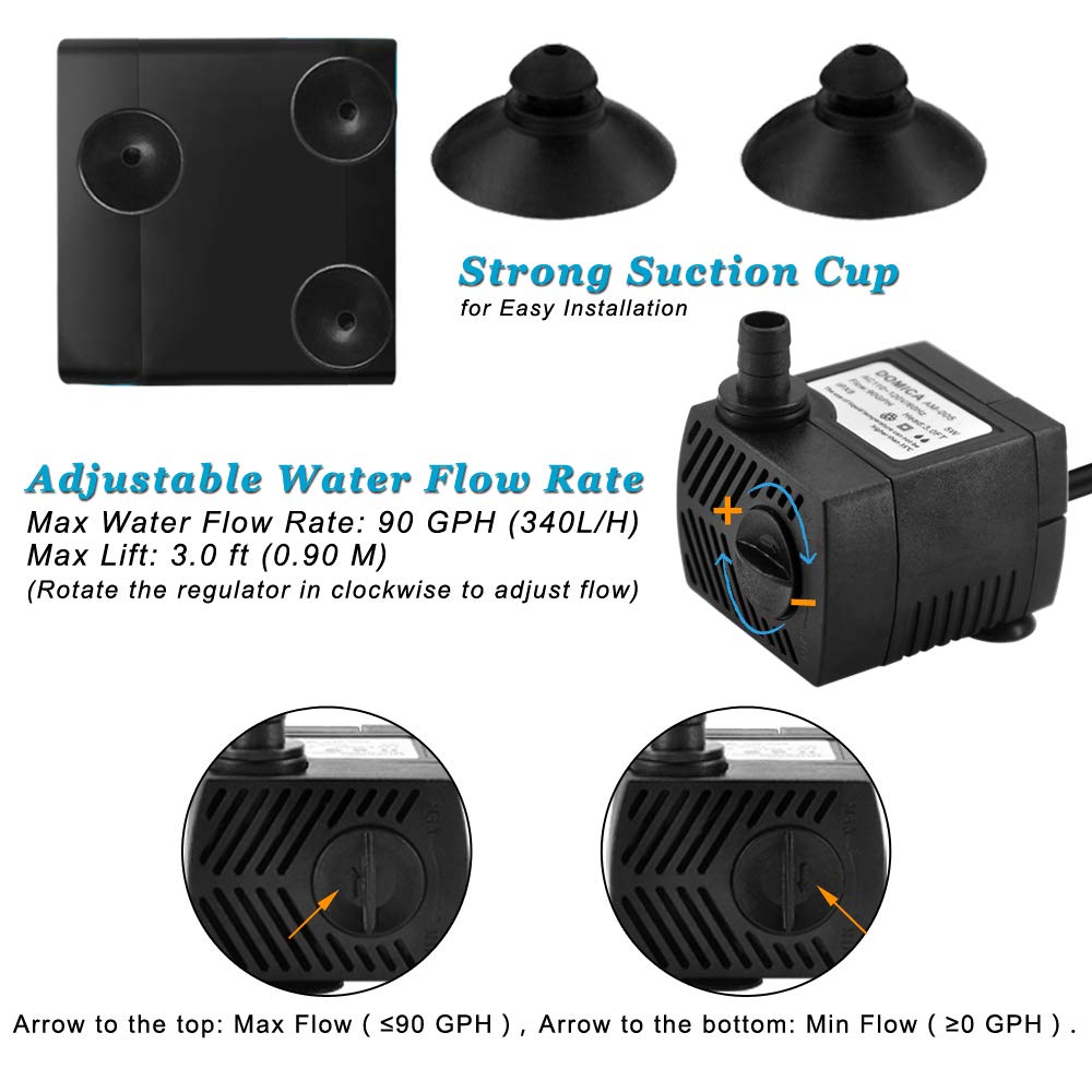DOMICA 90 GPH Mini Submersible Pump, 5W Fountain Pump for Aquariums & Ponds, Black Plastic, Model FR-PPU12-188