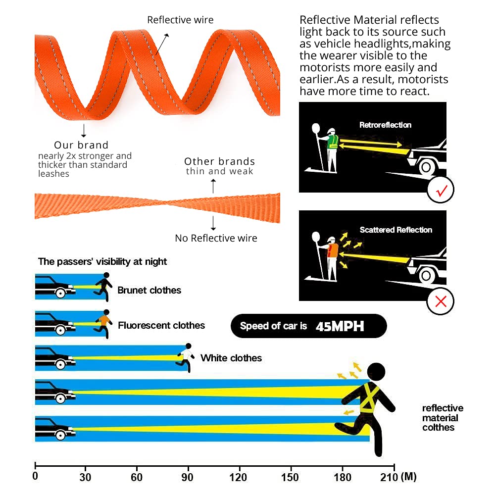 Plutus Pet Double Handle Dog Leash 4Ft, Heavy Duty, Reflective Dual Handle Dog Leash For Safety Training, For Medium Large Dogs,