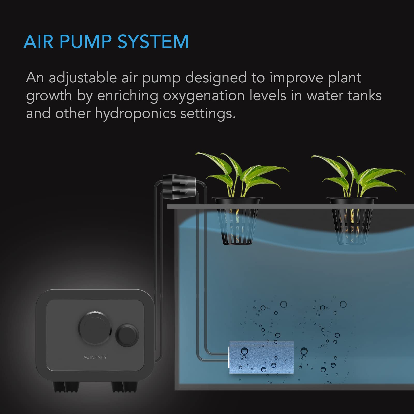 AC Infinity Air Pump 45 GPH (2.8 L/M), Dual-Outlet Adjustable Oxygen Pump Kit with Tubing, Check Valves, and Air Stones, for Aqu