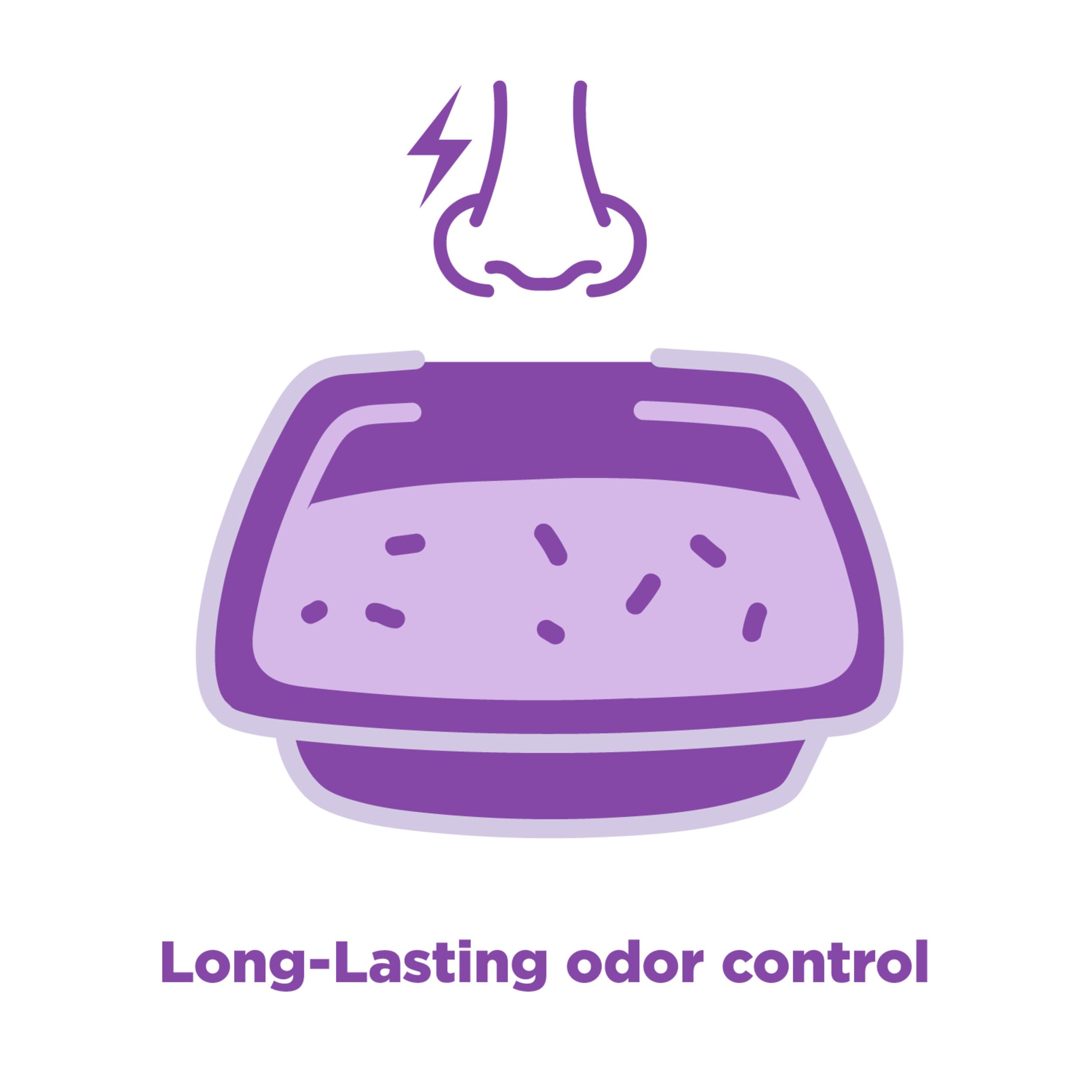 Arm & Hammer Forever Fresh Clumping Cat Litter Lavender, Multicat 18Lb With 20% More Lavender Freshness, Pet Friendly With Essential Oils