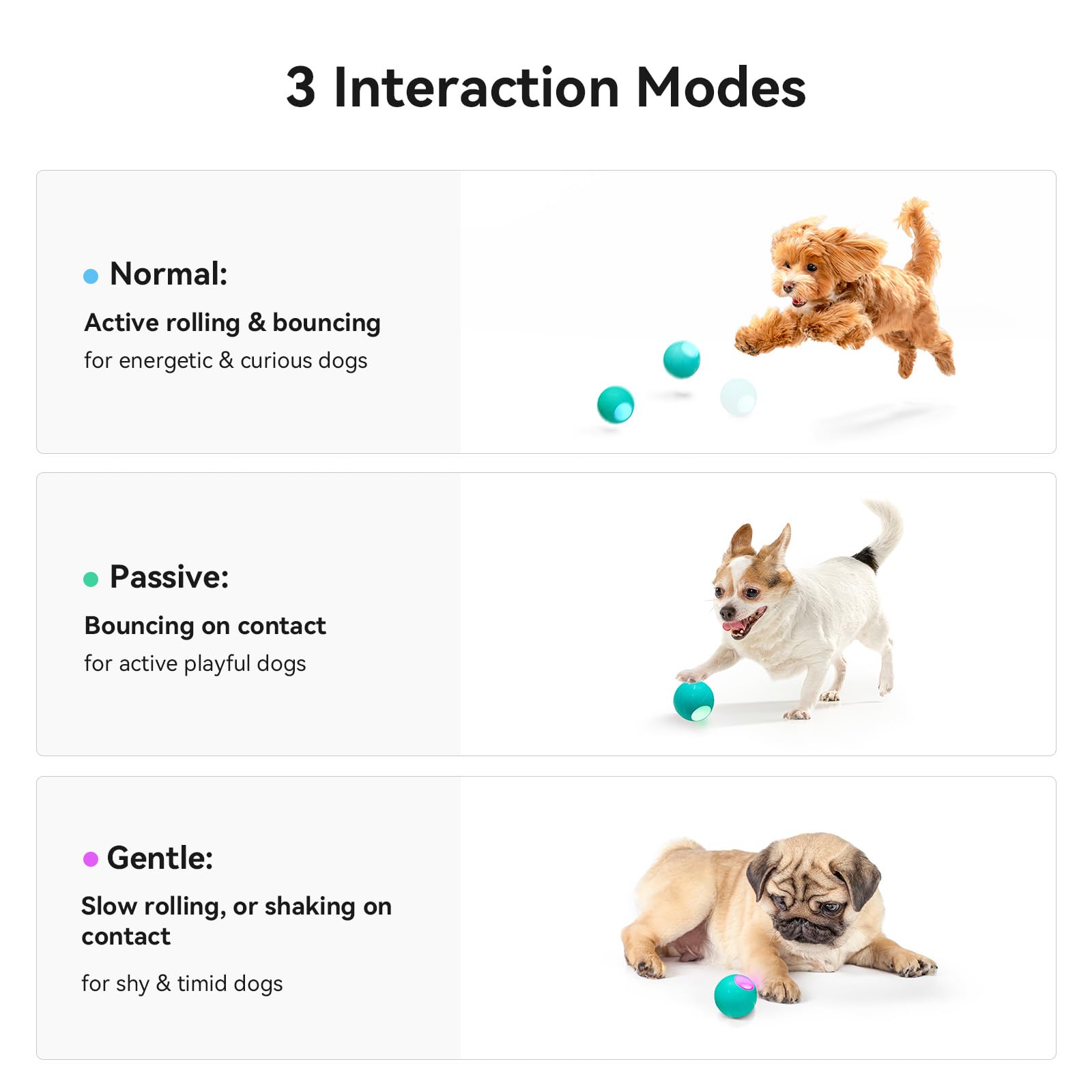 Hoochii [Enhanced Rubber Smart Interactive Dog Toys,Wicked Ball SE with 3 Interactive Modes,Active Rolling Dog Toy Ball with LED