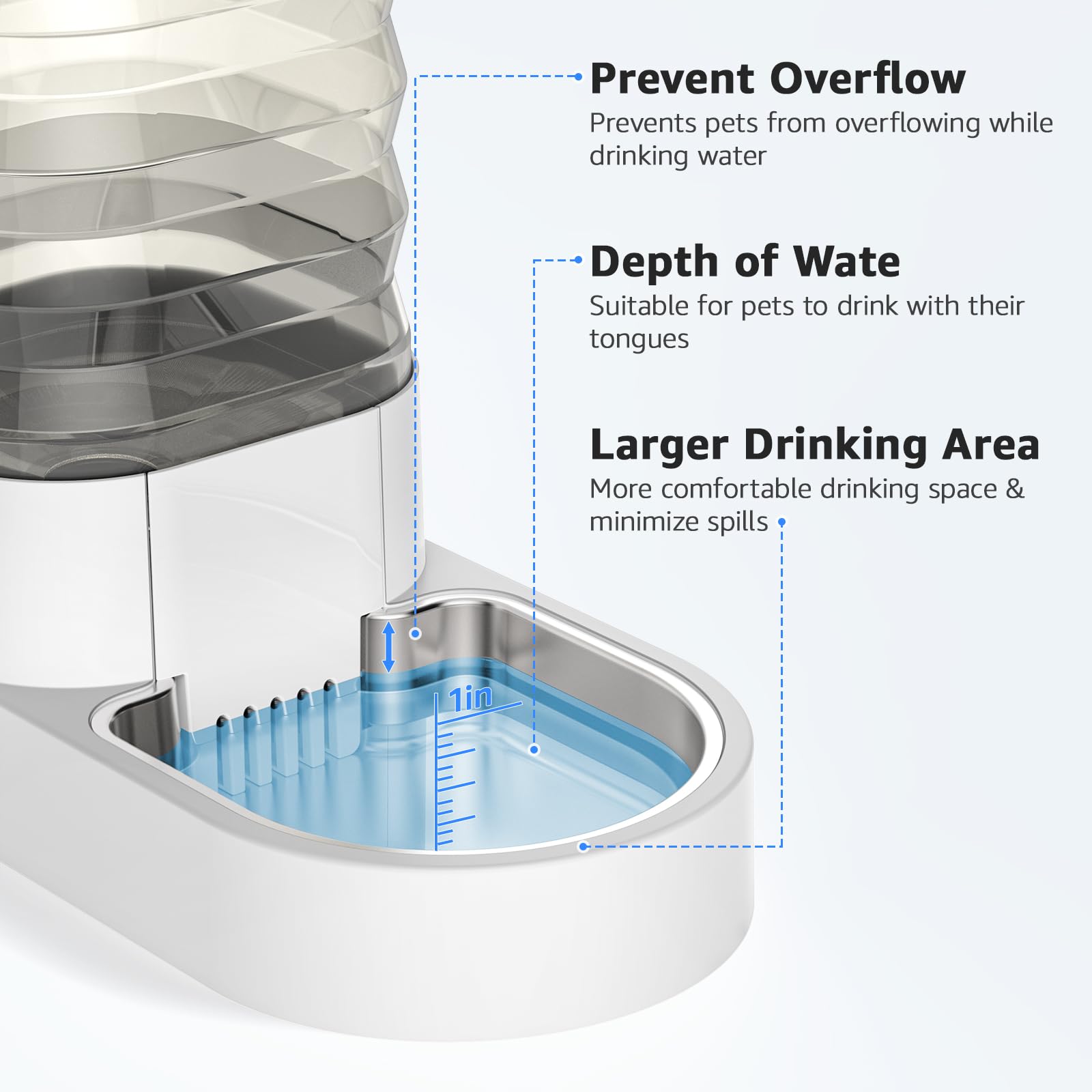 Gravity 8.5L Dog And Cat Water Bowl Dispenser, Automatic Stainless Steel Dog Water Bowl, 100% Bpa-Free, Self-Filling Large Capac