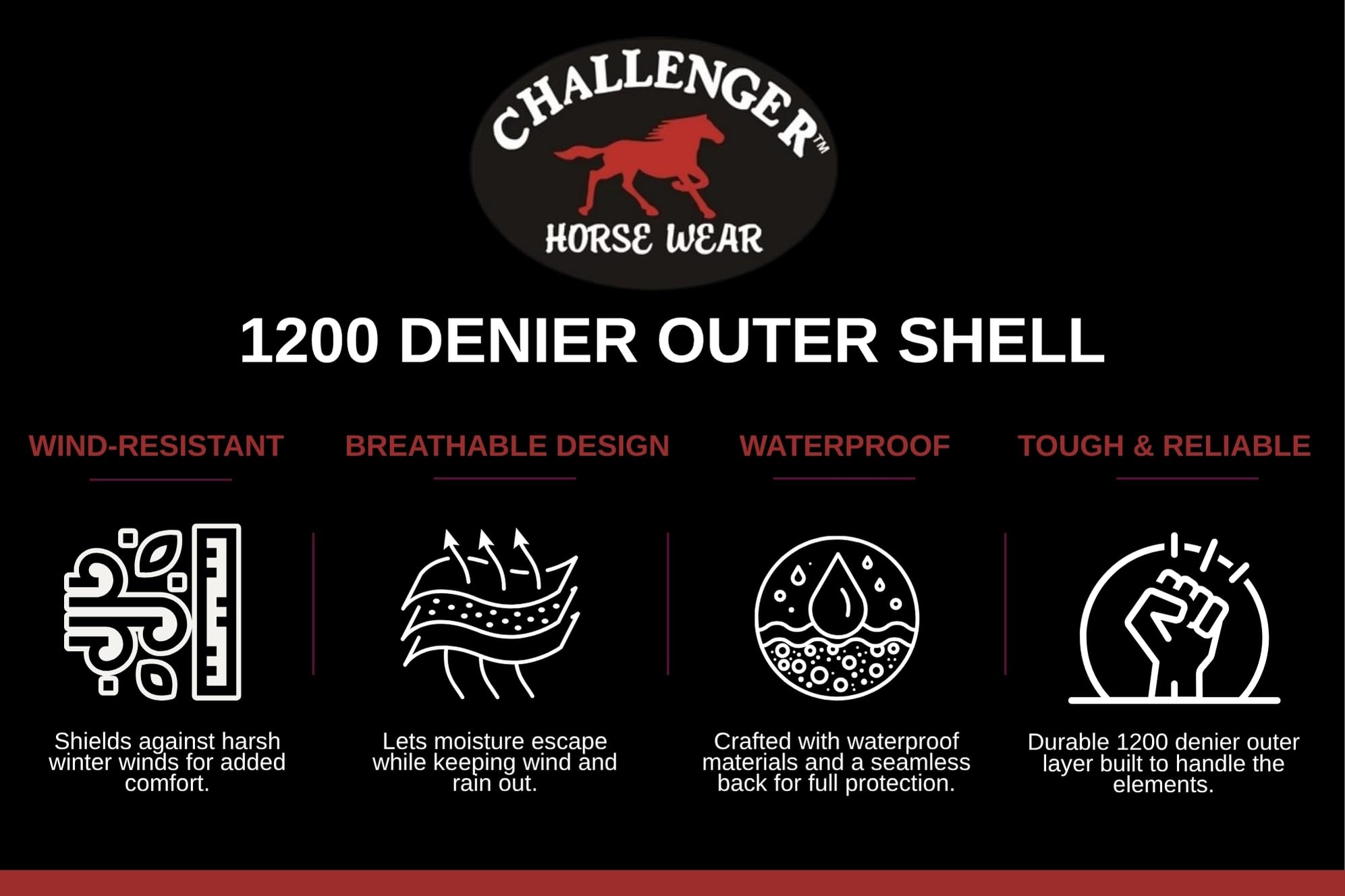 Challenger 74'' 1200D Turnout Waterproof Fleece Lined Medium Winter Blanket Sheet 385Lg