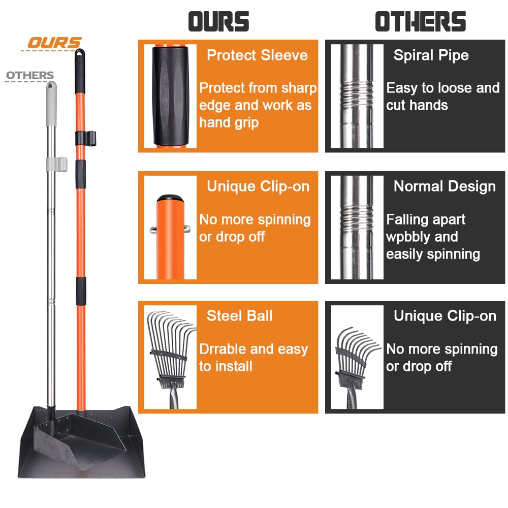 Tneltueb Extra Large Pooper Scooper, Pet Poop Tray And Rake With Adjustable Long Handle, Pet Waste Removal Heavy Duty Dog Pooper