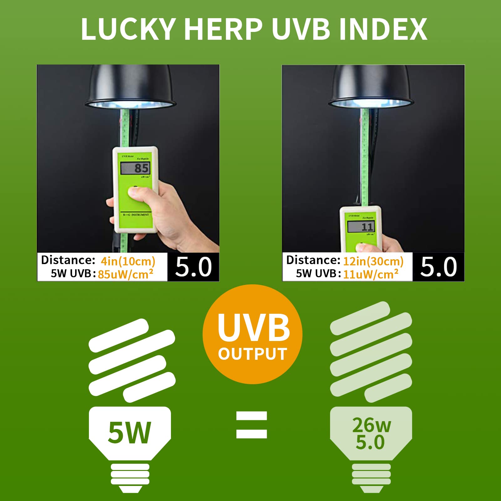 Lucky Herp Mini Uva Uvb Reptile Light 5.0 5W, Uvb Bulb For All Tropical And Sub Tropical Reptiles, Compact Fluorescent Reptile U