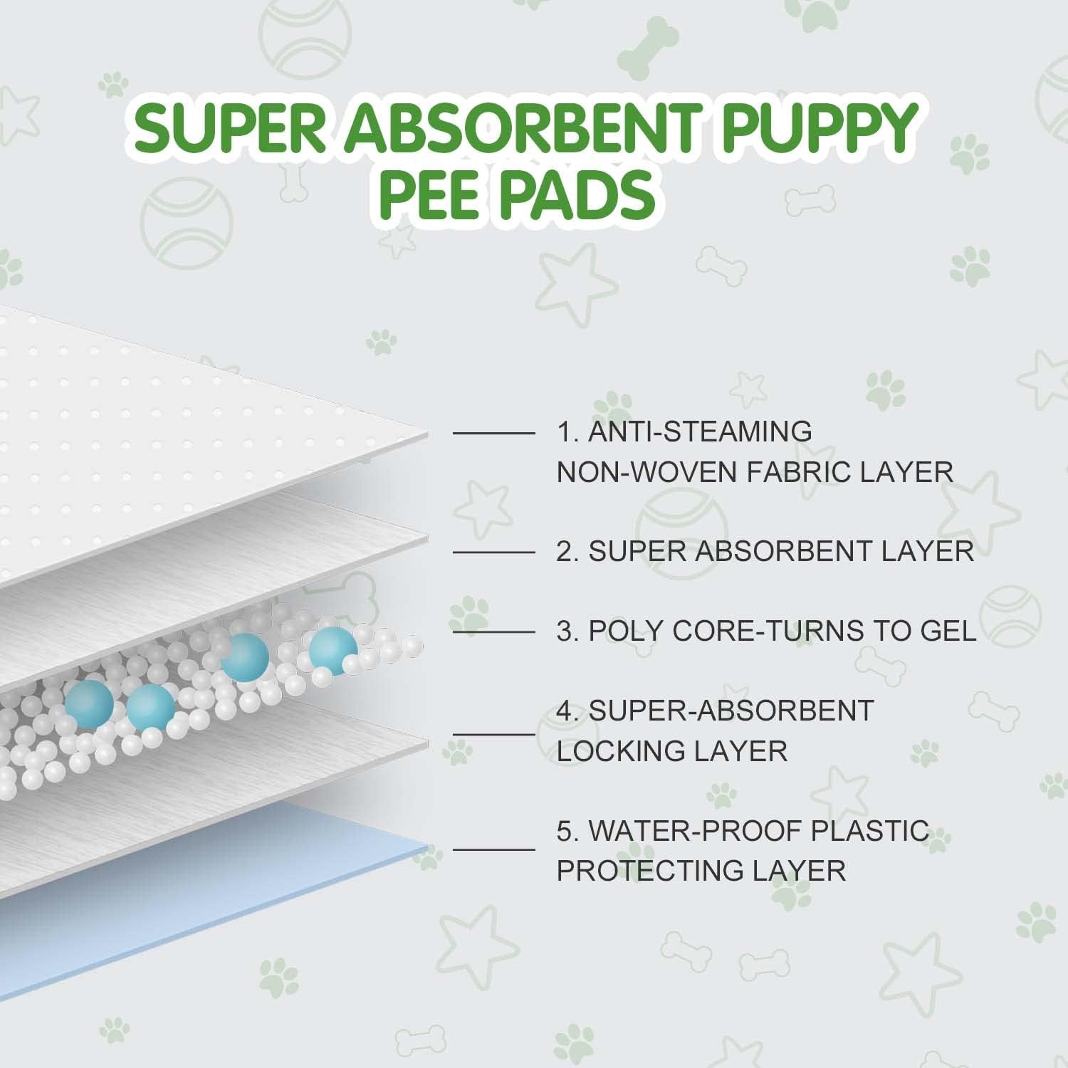 COCOYO Dog Training Pads Large Size?Eliminating Urine Odor Puppy Pads ? Premium Dog Pee Pads Value Pack (30 Count, L 26x30 inch)