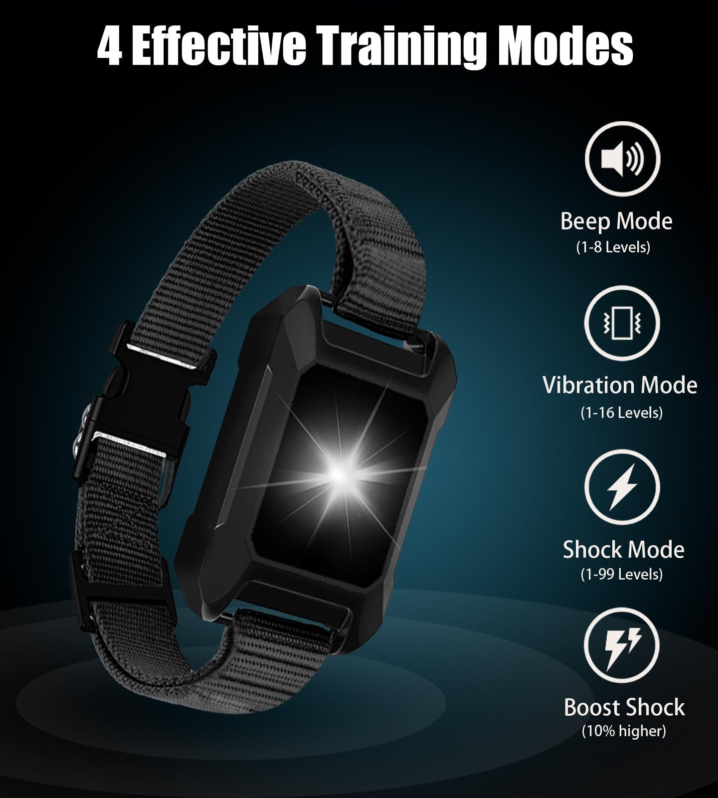 Dog Training Collar With Remote 3600Ft - Shock Collar For Barking Control, 4 Modes(Beep/Vibe/Static), Ipx7 Waterproof For Swimmi