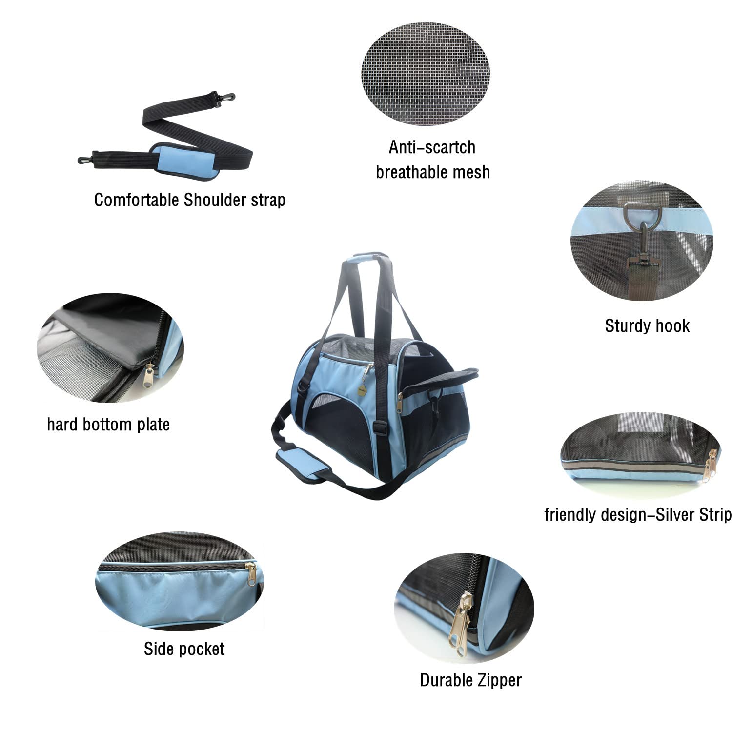 Zanesun Cat Carrier,Soft-Sided Pet Travel Carrier For Cats,Dogs Puppy Comfort Portable Foldable Pet Bag Airline Approved (Medium-Blue)