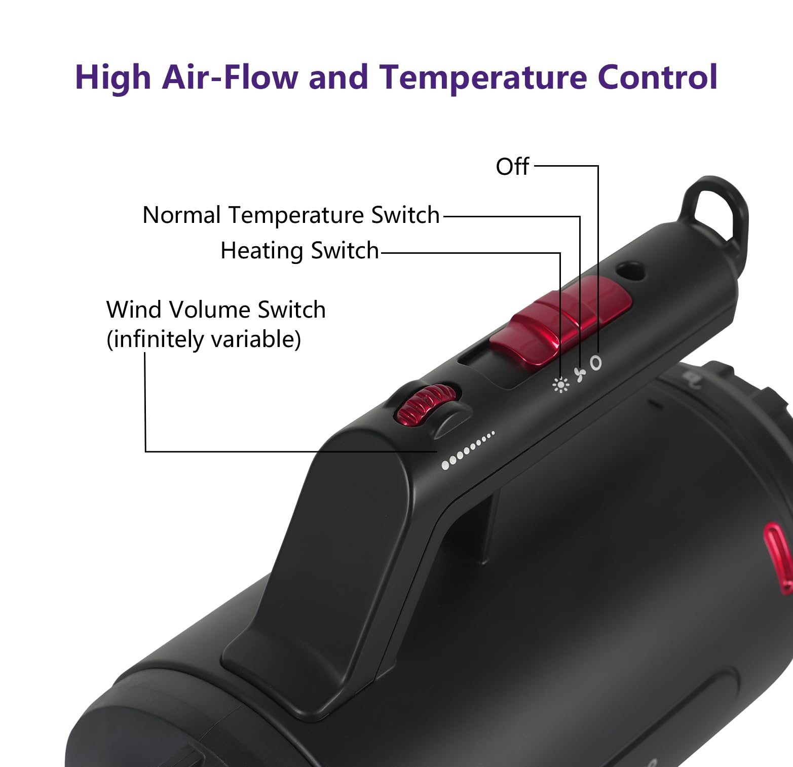 Dog Dryer High Velocity Professional Dog/Pet Grooming Force Hair Dryer/Blower (Smd-06P) (Black)