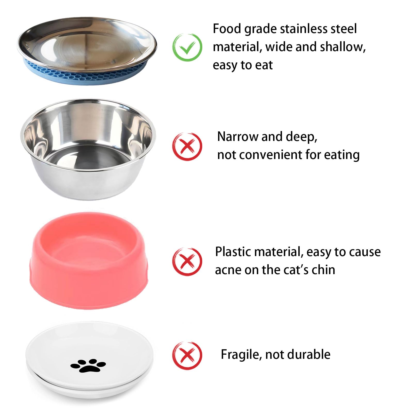RMNHPTK Cat Food Dishes, Stainless Steel Shallow Bowls Relief Whisker Fatigue Cat Plates with Non-Slip Mats for Wet & Dry Food (