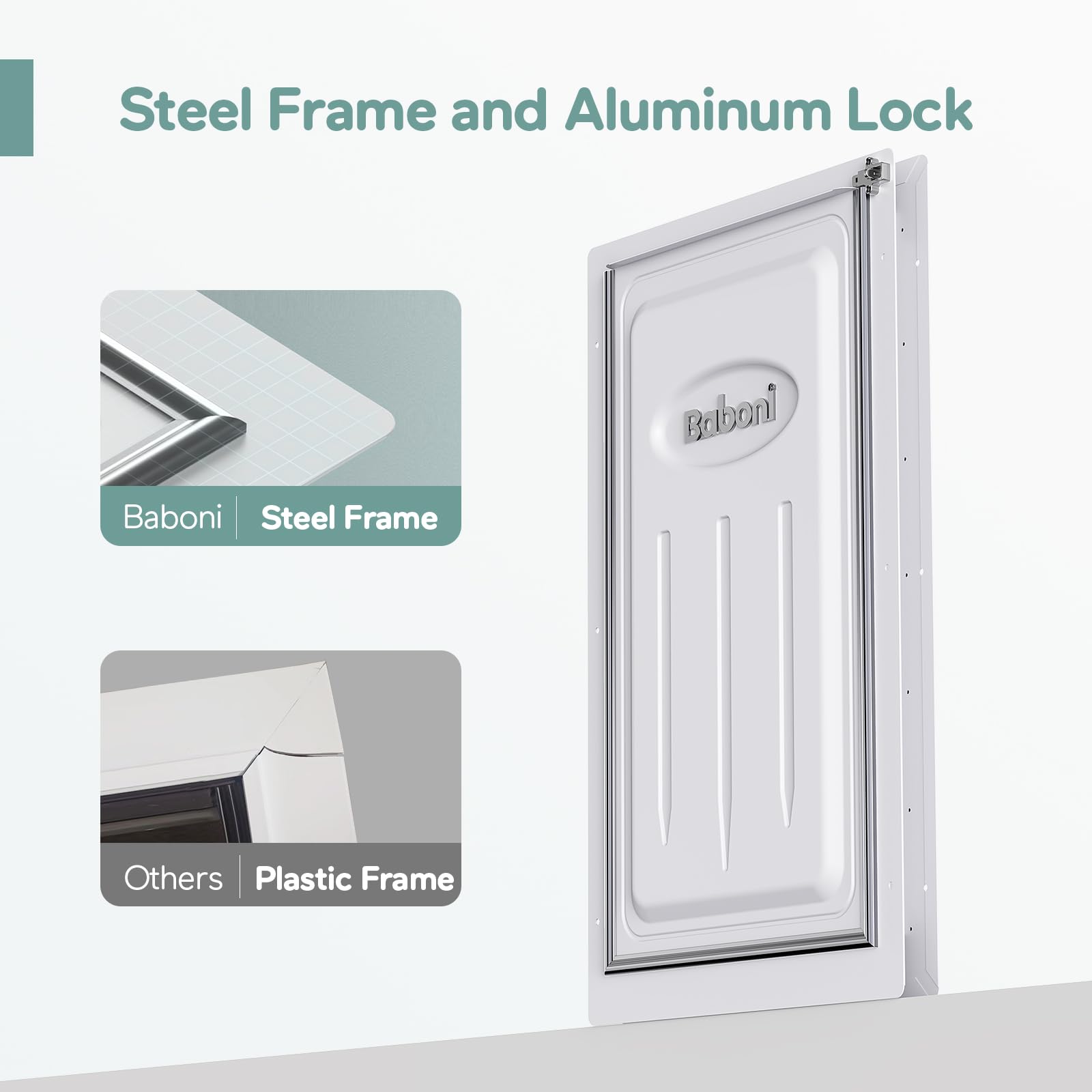 Baboni X-Large 3-Flaps Pet Door, Metal Frame, White, for Pets up to 220 Lbs, Model PD-2-6