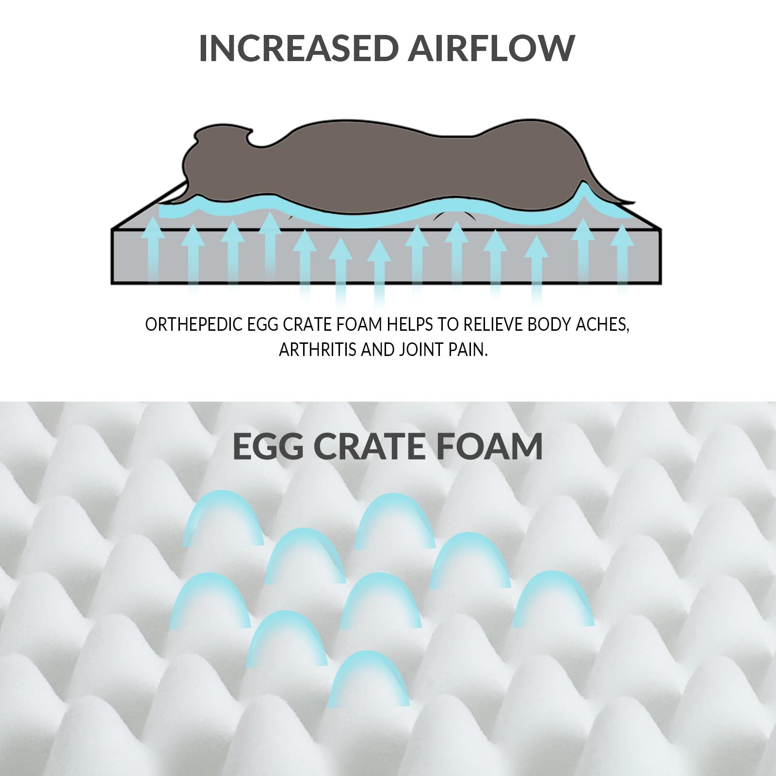 Patas Lague Orthopedic Jumbo Dog Bed For Extra Large Dogs 56''X40'', Soft Comfortable Waterproof Egg Crate Foam Jumbo Pet Beds M