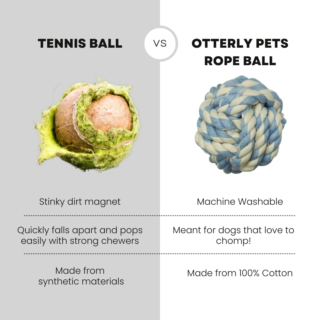 Otterly Pets Dog Toys For Medium Breed Dogs Rope Dog Ball Aggressive Chewers Cotton Balls Outdoor And Indoor Play (4-Pack)