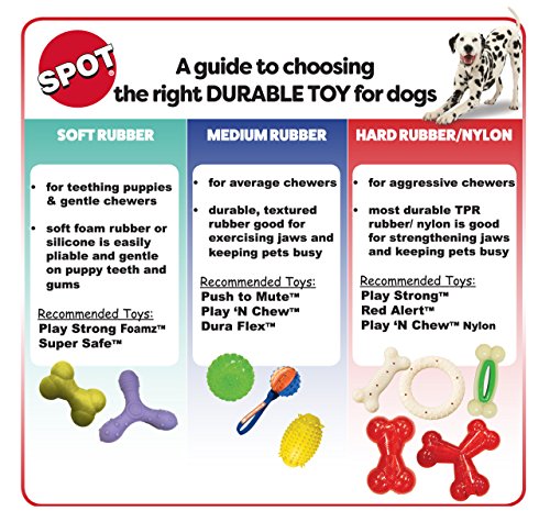 SPOT Play Strong Small Ball - Durable TPR, Treat Hiding, Virtually Indestructible Dog Toy for Aggressive Chewers, Small Dogs & P