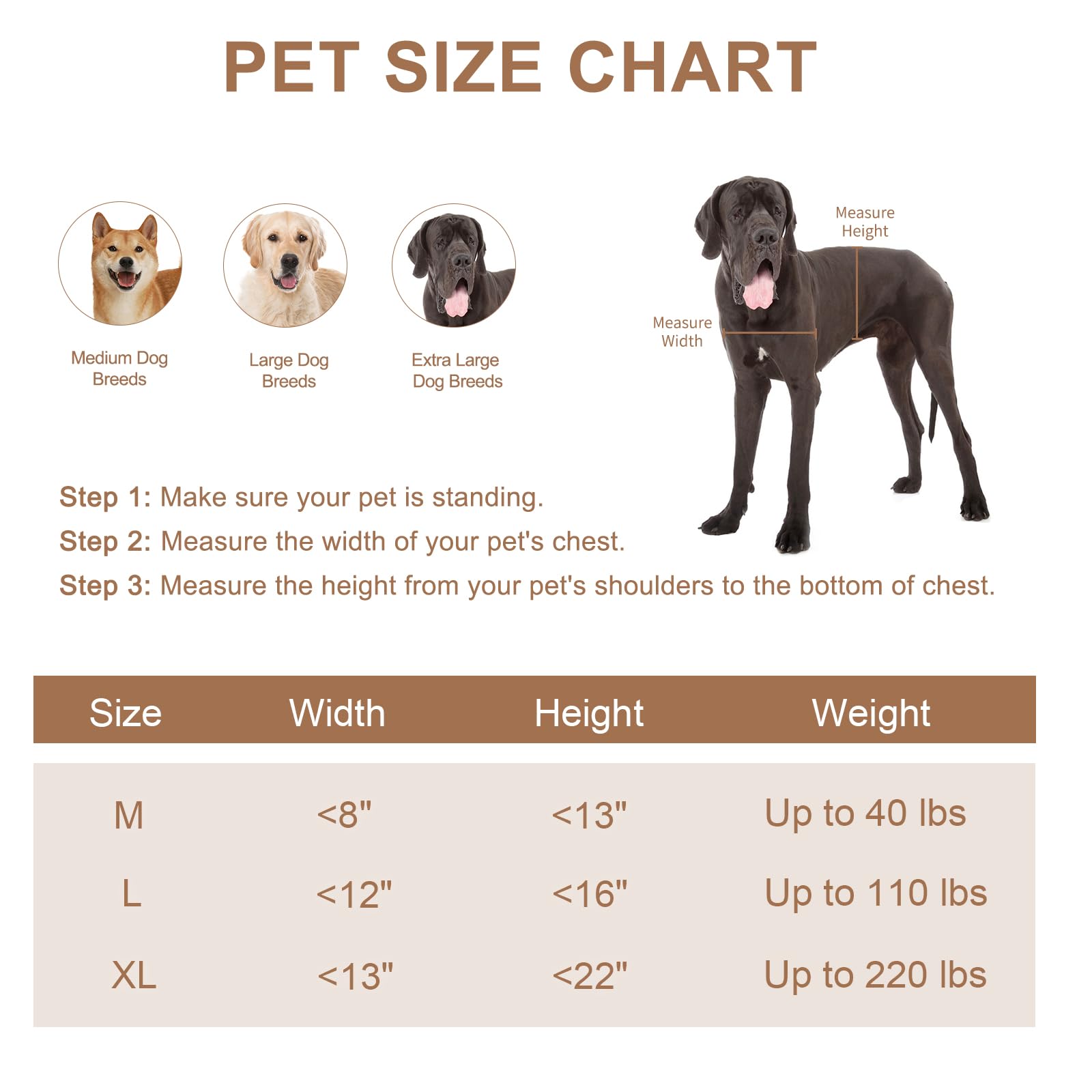 Sammak Extra Large Dog Door For Wall, Heavy Duty Dog Door With Aluminum Frame And Telescoping Tunnel, Two Magnetic Flaps And Two