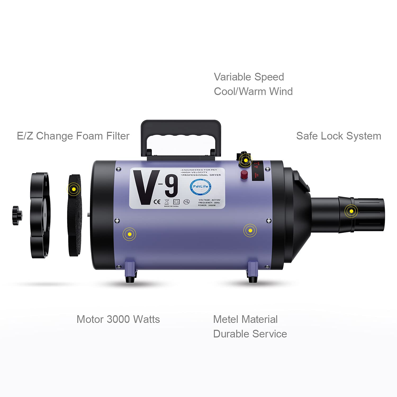 Professional Dog Grooming Dryer With Heater, 4.3Hp High-Power Dog Blower, Variable Speed Adjustable, Low Noise Pet Hair Dryer For All Breeds(Purple)