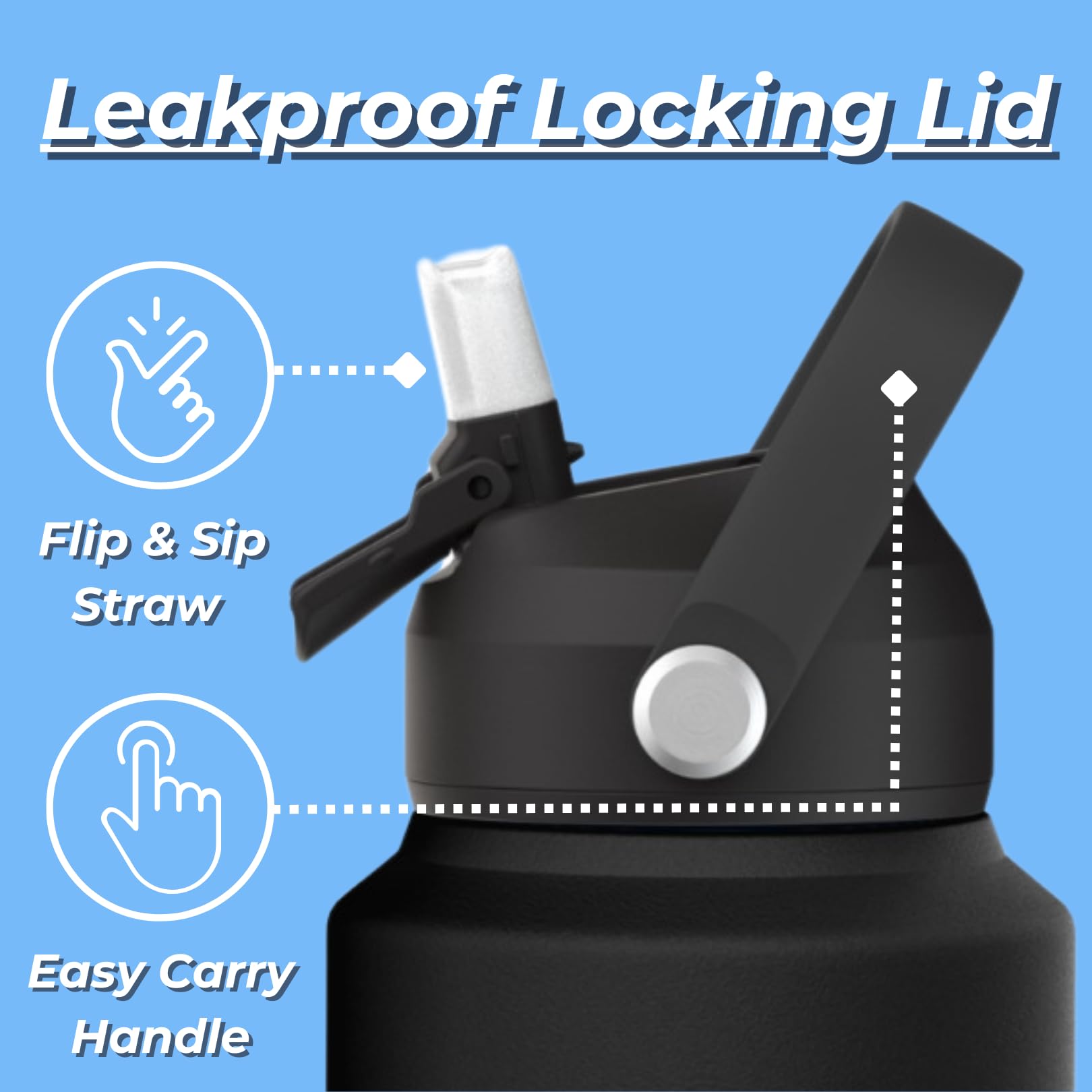 Hydranest Dog Water Bottle - Portable Dog Travel Water Bottle & Bowl, Insulated Pet Water Bottle For Camping, Beach - Dog Mom An