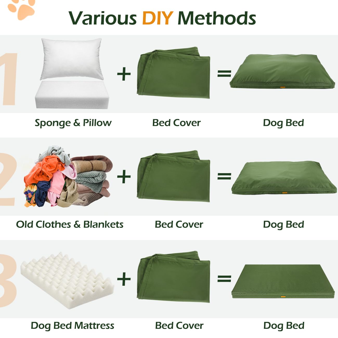 Tivray Waterproof Dog Bed Cover With 3-Sided Zipper, Washable Removable Pet Bed Mattress Protector, 44X32X3 Inch - Xl
