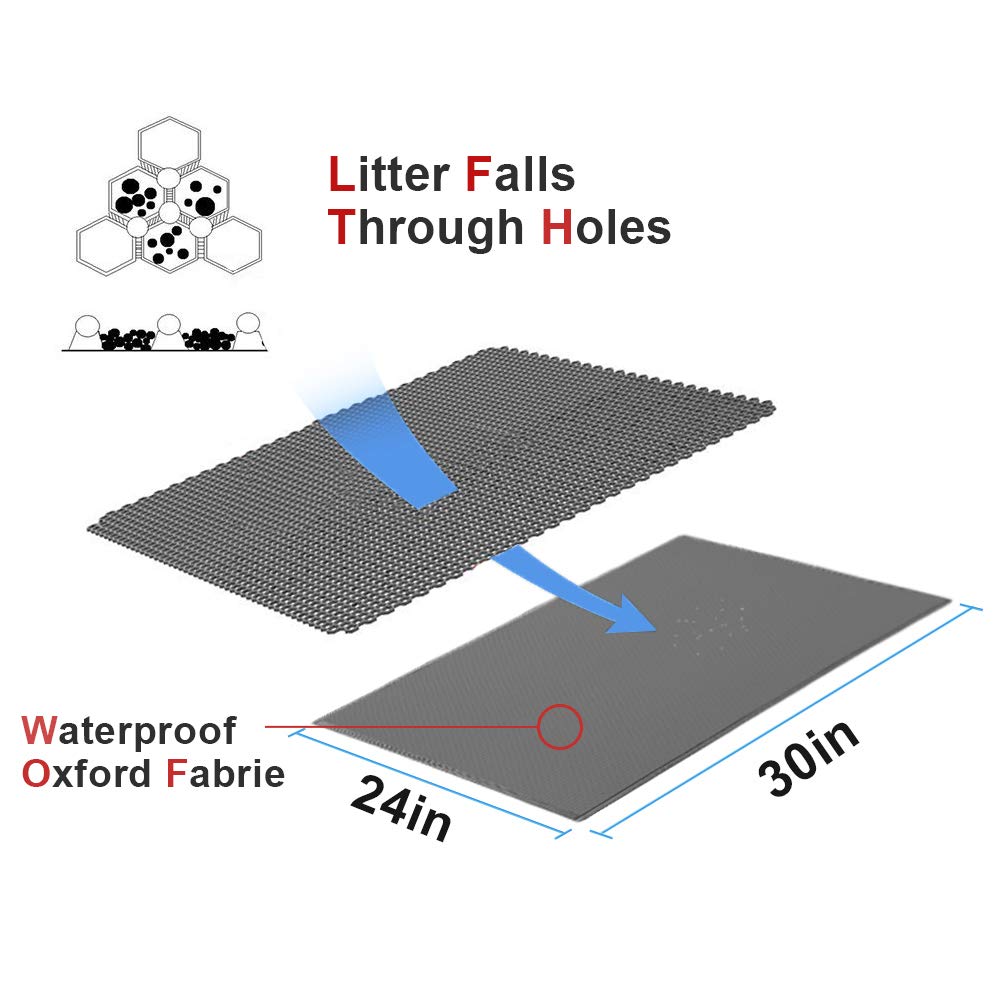 Bulkniu Cat Litter Mat Litter Trapping Mat, 30'' X 24'' Inch Honeycomb Double Layer Design Waterproof Urine Proof Trapper Mat Fo
