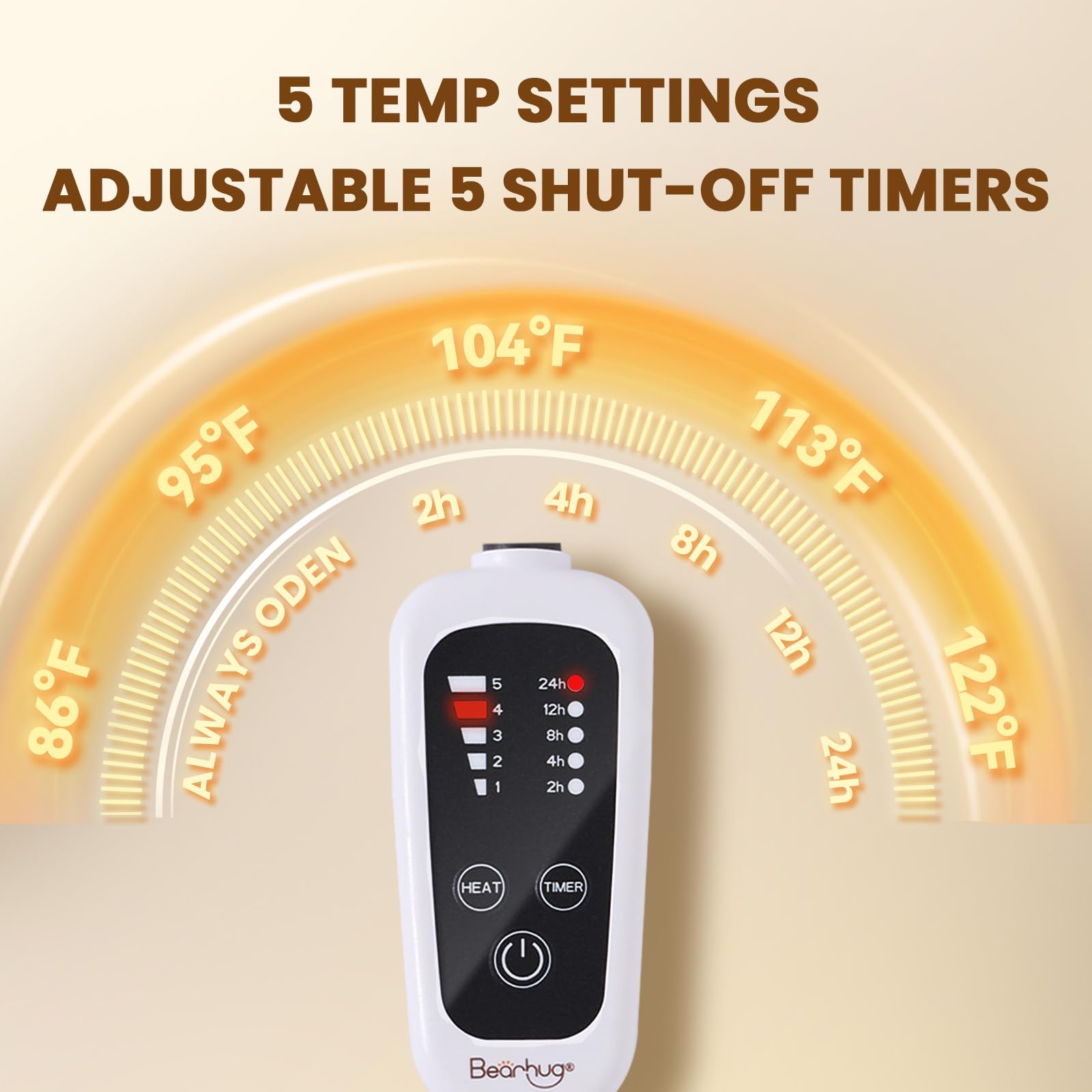 Bearhug Dog Heating Pad, Pet Heating Pad 35''  24''[Two Replaceable Cover] Adjustable Temperature Heated Cat Bed With Steel-Wrap