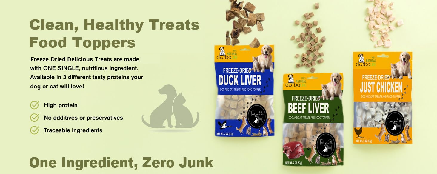 Freeze Dried Dog and Cat Treats Food Topper (2.0 oz, Duck & Chicken Balanced Mix)