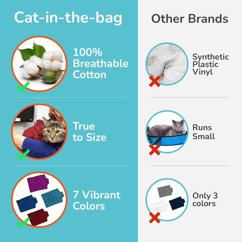 CAT-IN-THE-BAG COZY COMFORT Small Red Cat Carrier - Cotton Pet Bag for Grooming, Vet Visits, and Travel (Model 513000)