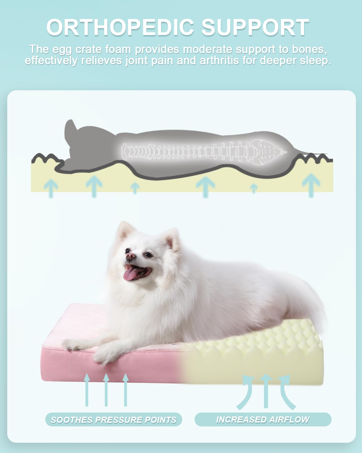 Ksiia Orthopedic Dog Bed Dog Crate Bed Waterproof Dog Beds For Medium Dogs Deluxe Plush Washable Dog Bed With Egg Crate Foam & R