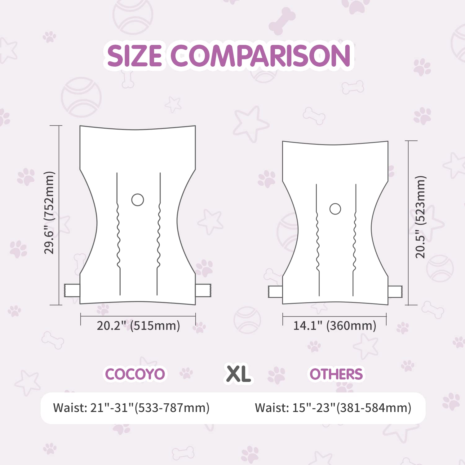 Cocoyo Disposable Dog Diapers Female, Doggie Diapers Female,Puppy Diapers Female, Super Absorbent, Breathable, Wetness Indicator