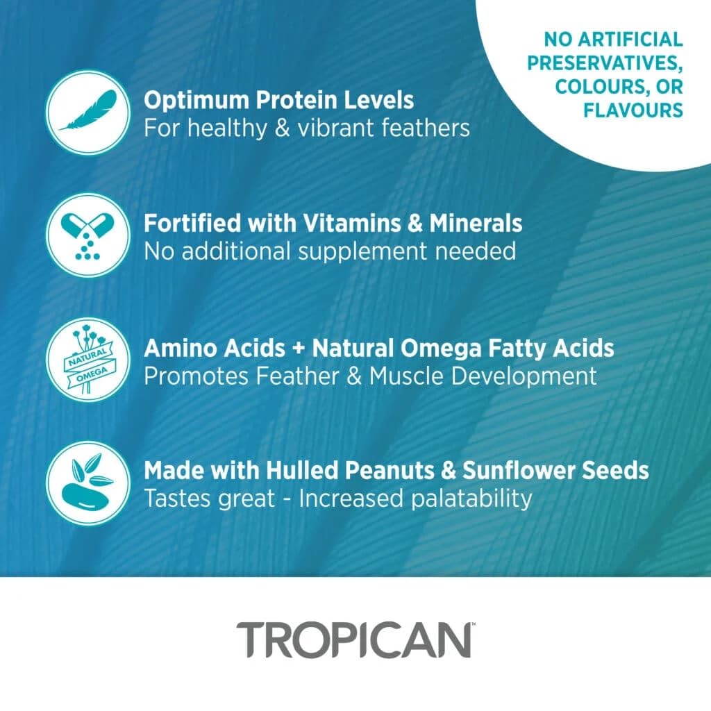 HARI Tropican Bird Food, Hagen Parrot Food with Peanuts & Sunflower Seeds, Maintenance Parrot Granules 2 mm, Lifetime Formula, 1