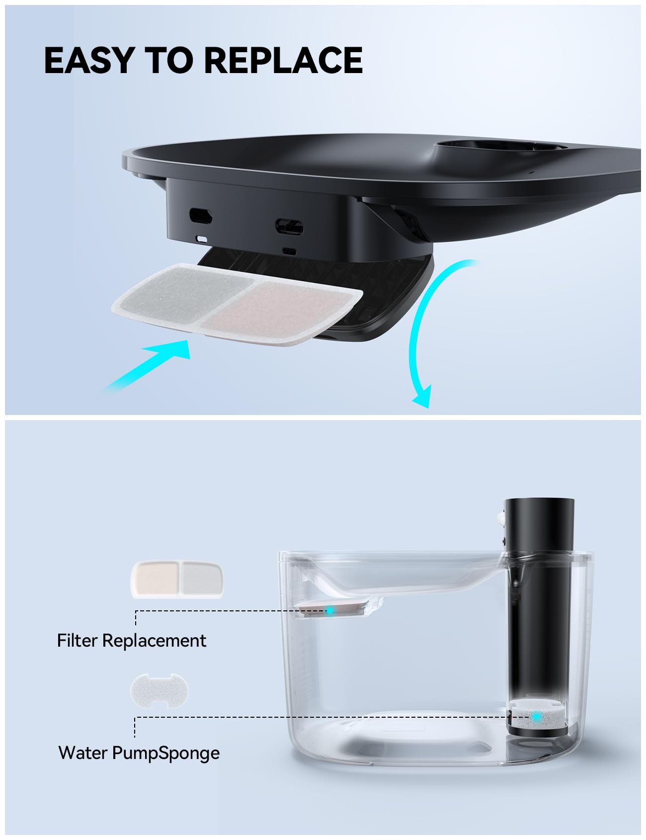 6 Pack Filter For Cat Water Fountain & 6 Pack Sponges Filter Replacement, Cat Drinking Fountain Filter For 135 Fl Oz/4L Cat Wate
