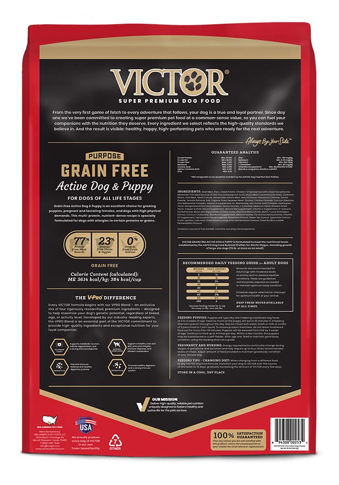 Victor Super Premium Dog Food - Grain Free Active Dog & Puppy - Dry Dog Food with 33% Protein, Gluten Free - for High Energy Dog