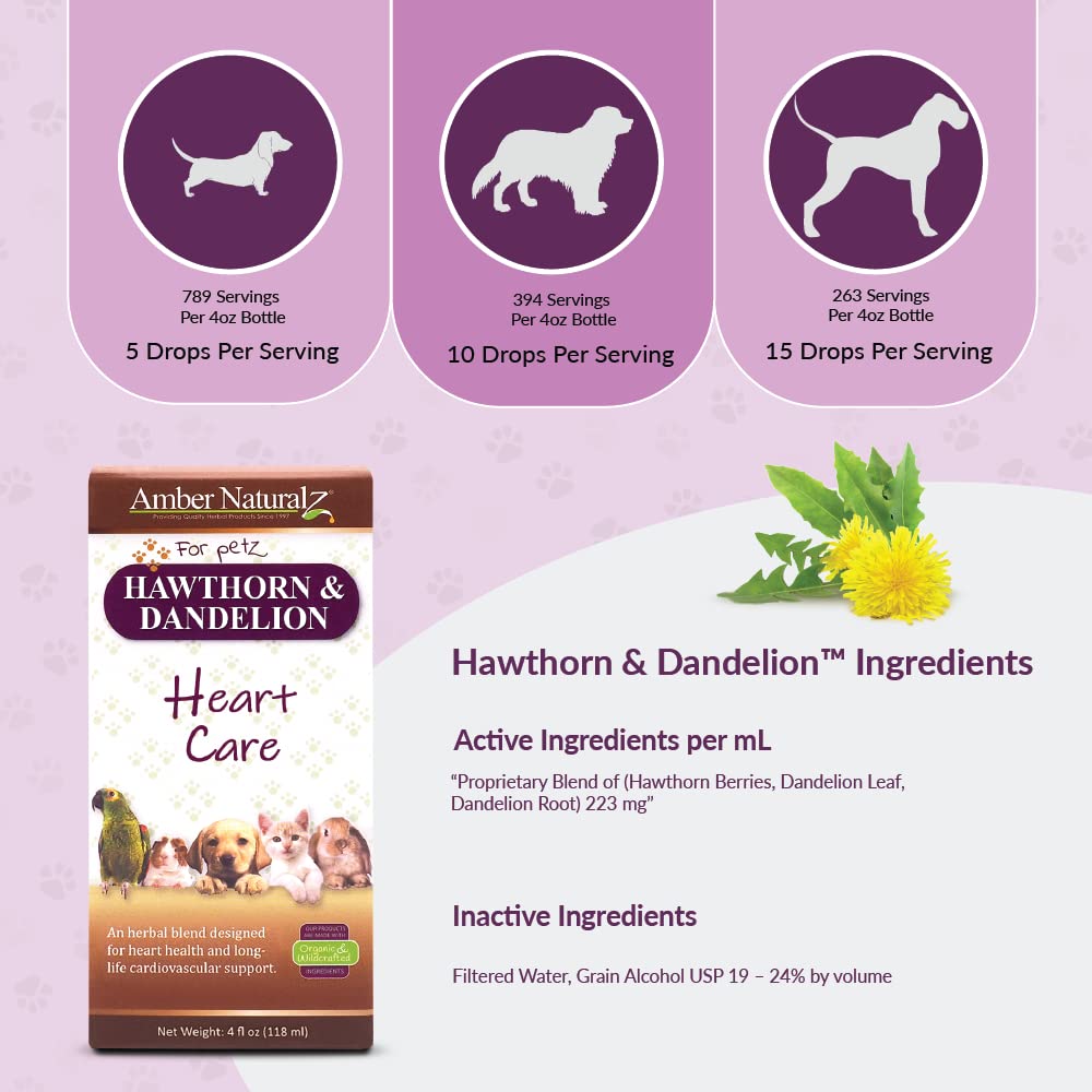 Amber NaturalZ Hawthorn and Dandelion Herbal Supplement for Dogs, Cats, Birds, Guinea Pigs, and Rabbits | Pet Herbal Supplement