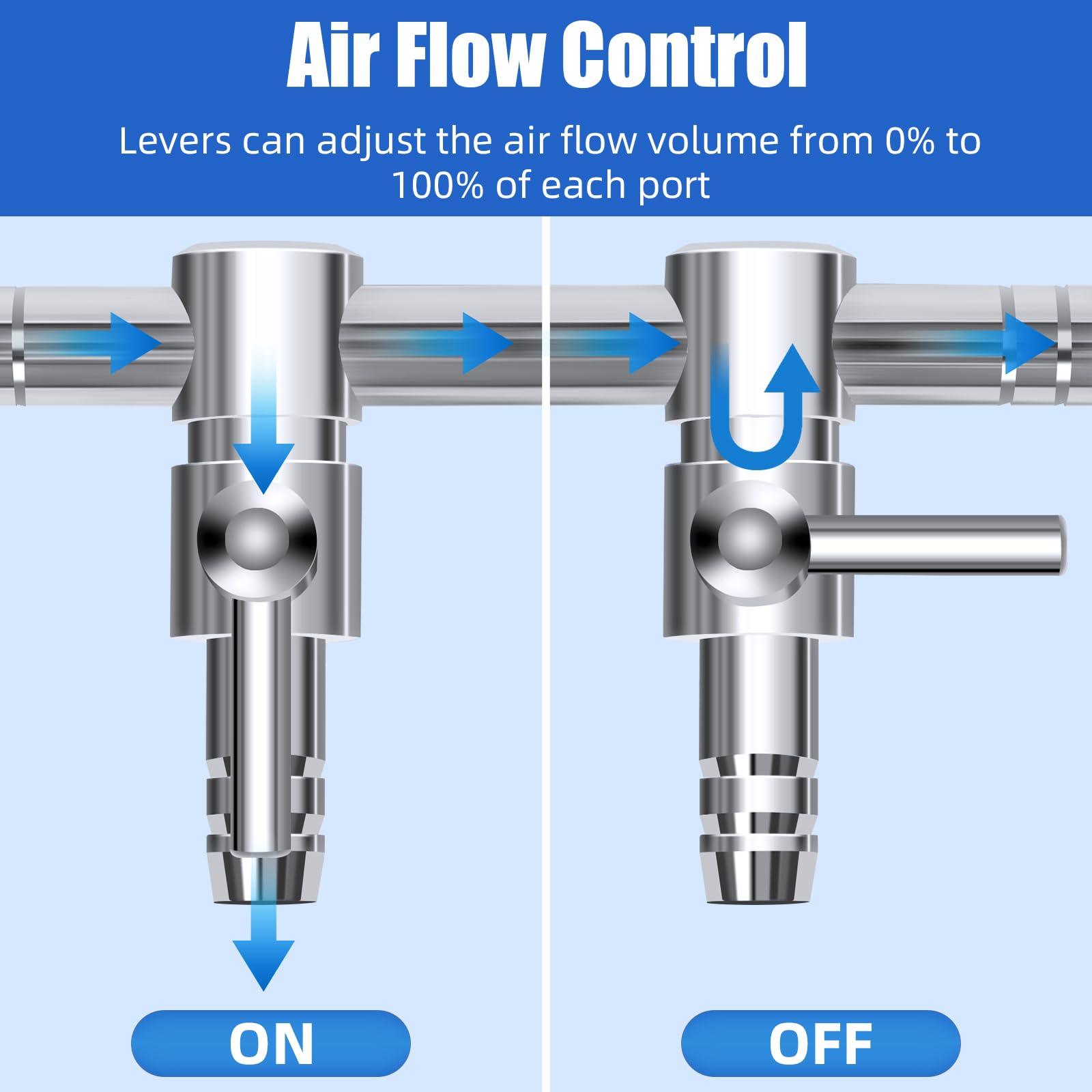 Aquaneat Aquarium Control Valve, Fish Tank Air Valve, Metal Stainless Steel Gang Valve, Air Flow Distributor Splitter For Air Pump (X-Small 2 Way)