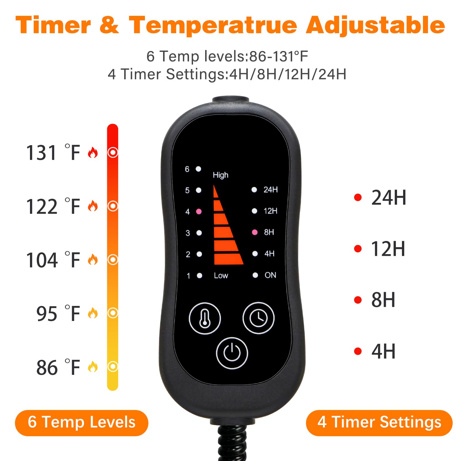 Pet Heating Pad, Adjustable Temperature Heated Dog Bed With Timer, Outdoor Waterproof Pad With Anti-Chew Cord, Overheat Protecti