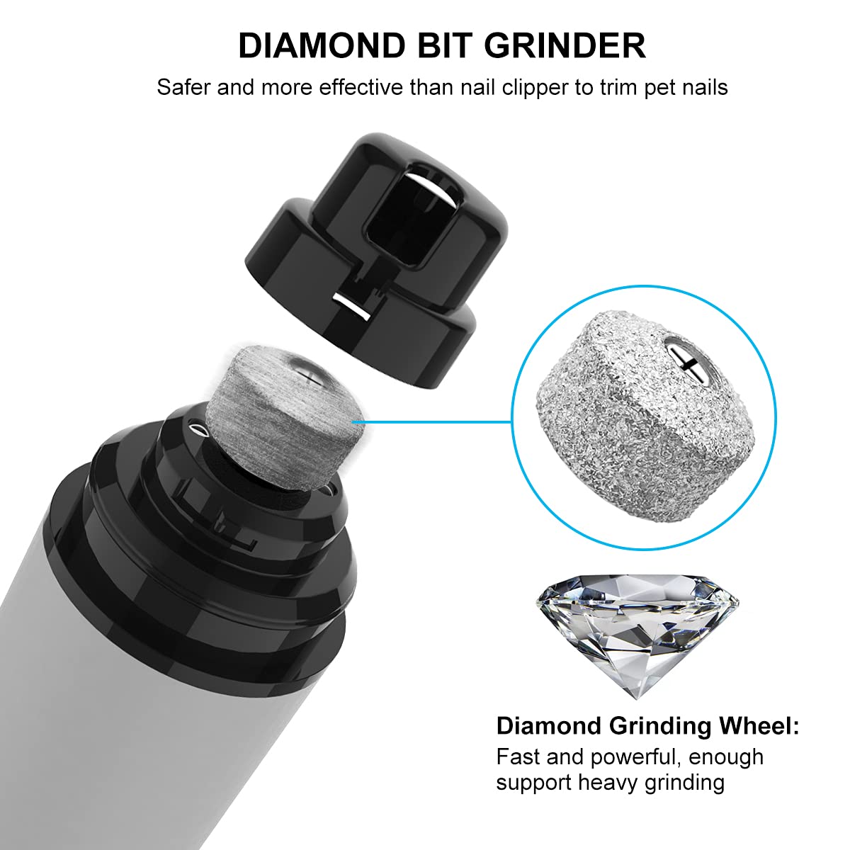 Casifor Dog Nail Grinder - Powerful Electric Trimmer with Quiet Operation, Stepless Speed, for Large, Medium, Small Dogs & Cats - Black