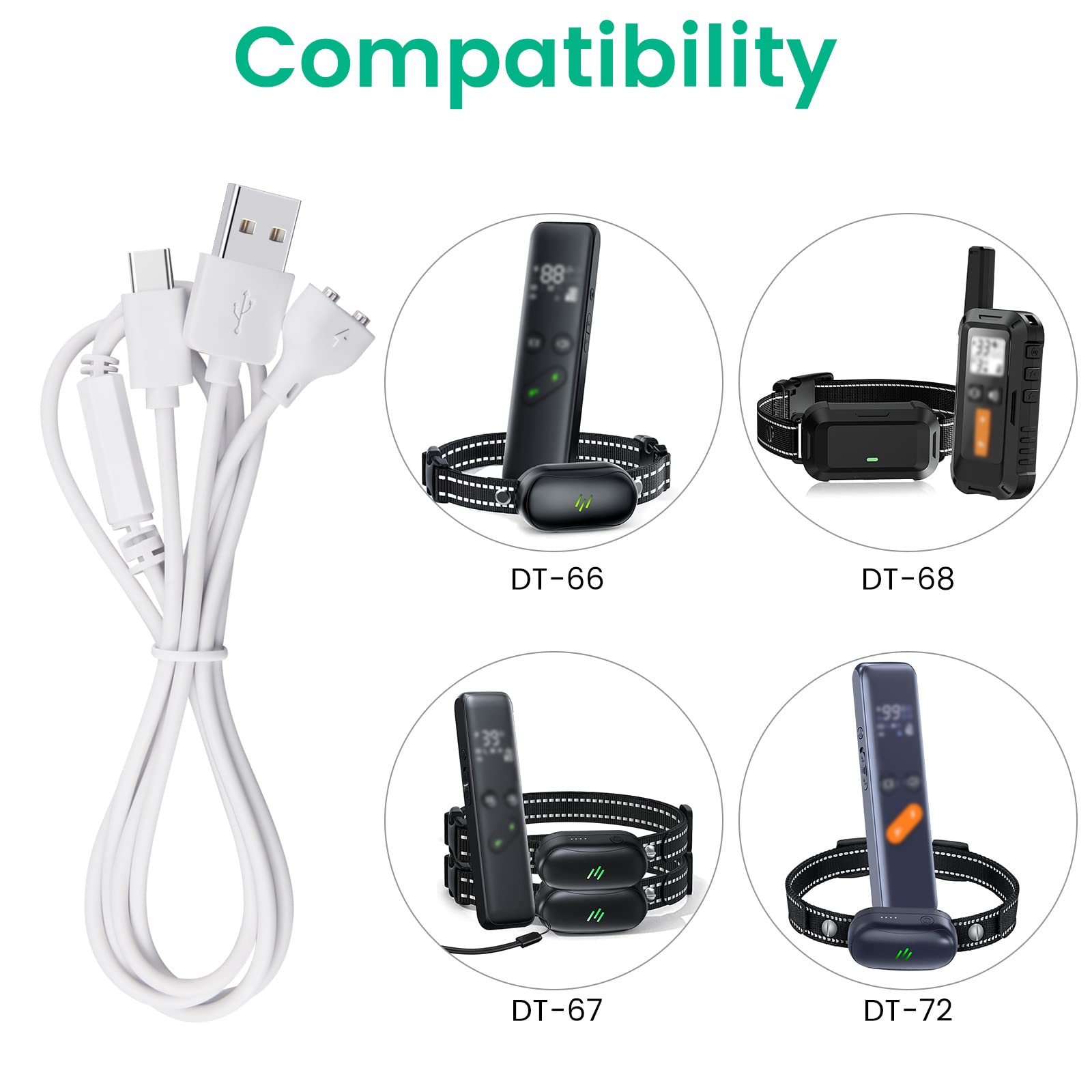 2-Pack Charger Replacement For Delupet And Compatible With Yawpet Dog Training Collar, 2-In-1 Magnetic Charging And Usb C Cable,