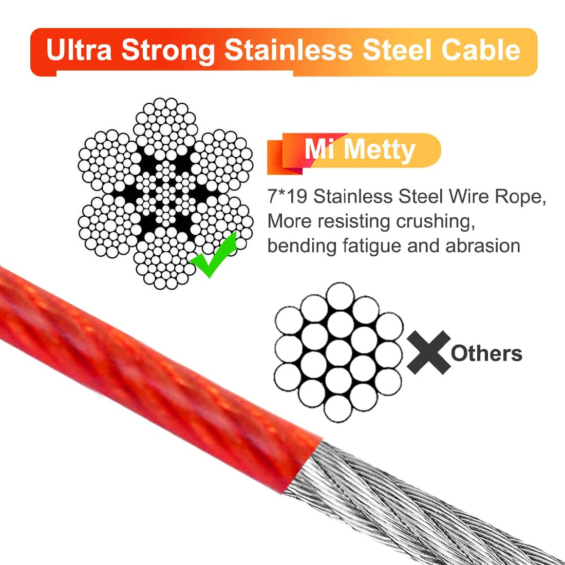 Mi Metty Tie Out Cable For Dogs,50Ft Dog Leads,Heavy Duty Tie Out Cable For Large Dogs Up To 125Lbs,Durable Dog Runner Tether Li