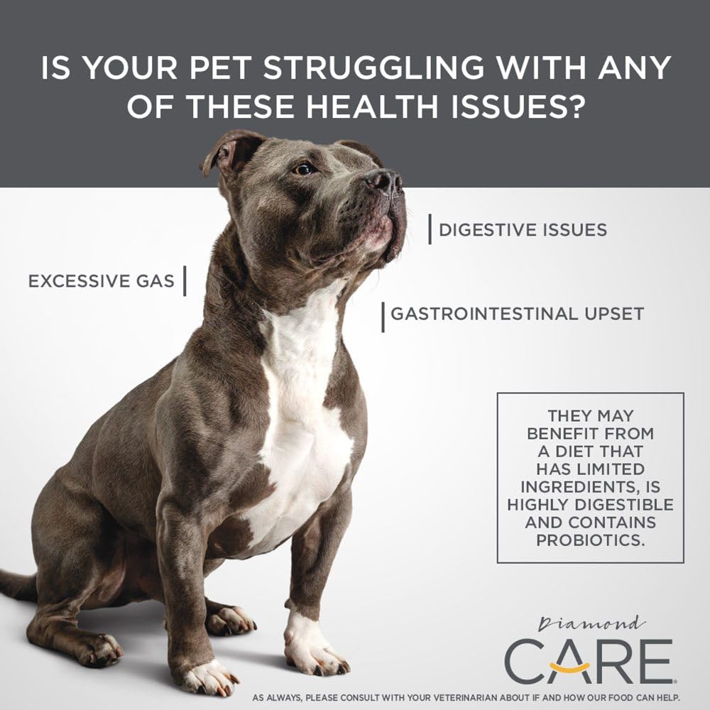 DIAMOND CARE Sensitive Stomach Recipe Specially Made As A Limited Ingredient Diet to Support Dogs with Sensitive Stomach & Diges