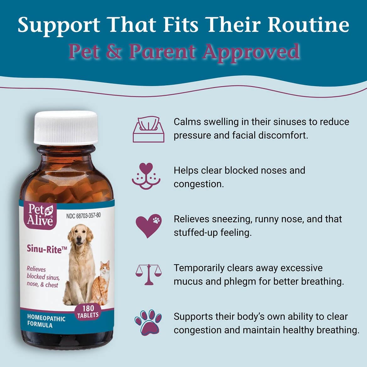 PetAlive Sinu-Rite Cat and Dog Nasal Congestion Relief - Homeopathic Tablets - Supports Temporary Relief from Sinus Congestion,