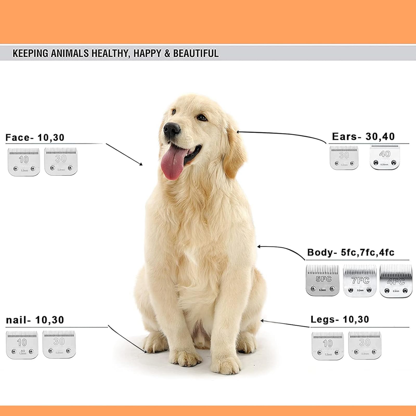 2Pc 7Fc Blade Dog Grooming Clipper Blade Compatible With Andis Dog Clipper/Oster A5/Wahl Km-10 Series,Ceramic Blade & Stainless Steel Blade