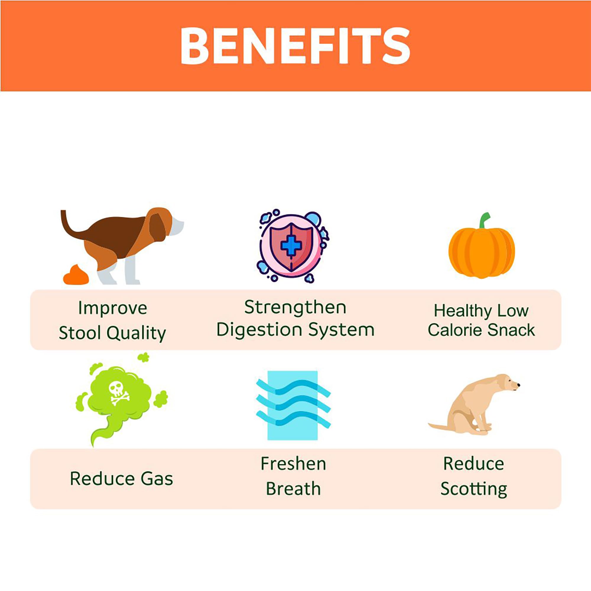 Happy Olly Pumpkin Treats for Dogs - 2oz Freeze-Dried Pure Pumpkin, Natural Prebiotics & Fiber, Supports Digestion & Reduces Diarrhea