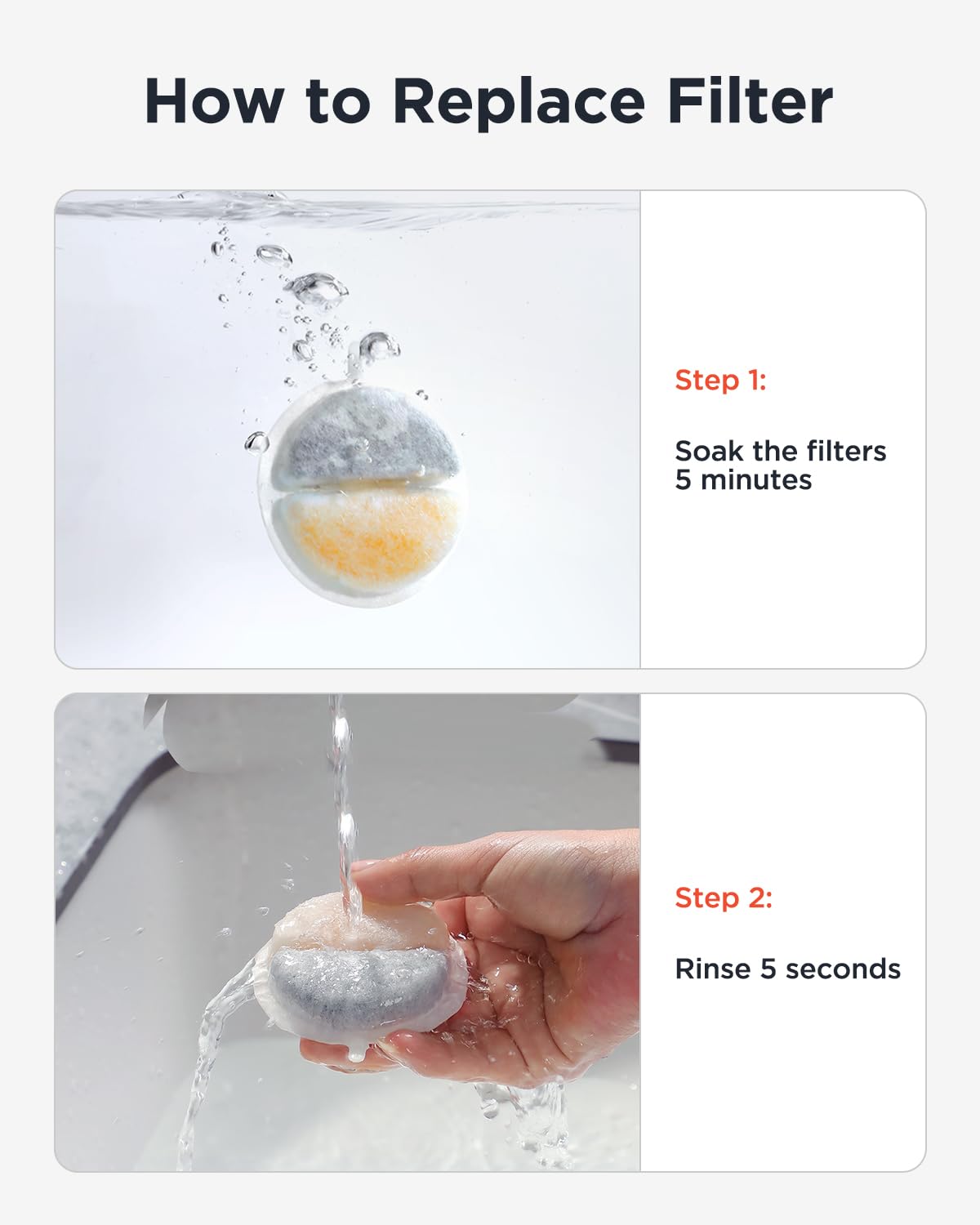 Feelneedy 12 Pack Cat Water Fountain Filter & 6 Pack Pump Sponges & 6 Pack Sound-Absorbing Sponges, Pet Water Fountain Filter For 84 Fl Oz/2.5L Cat Water Fountain (F-016B)