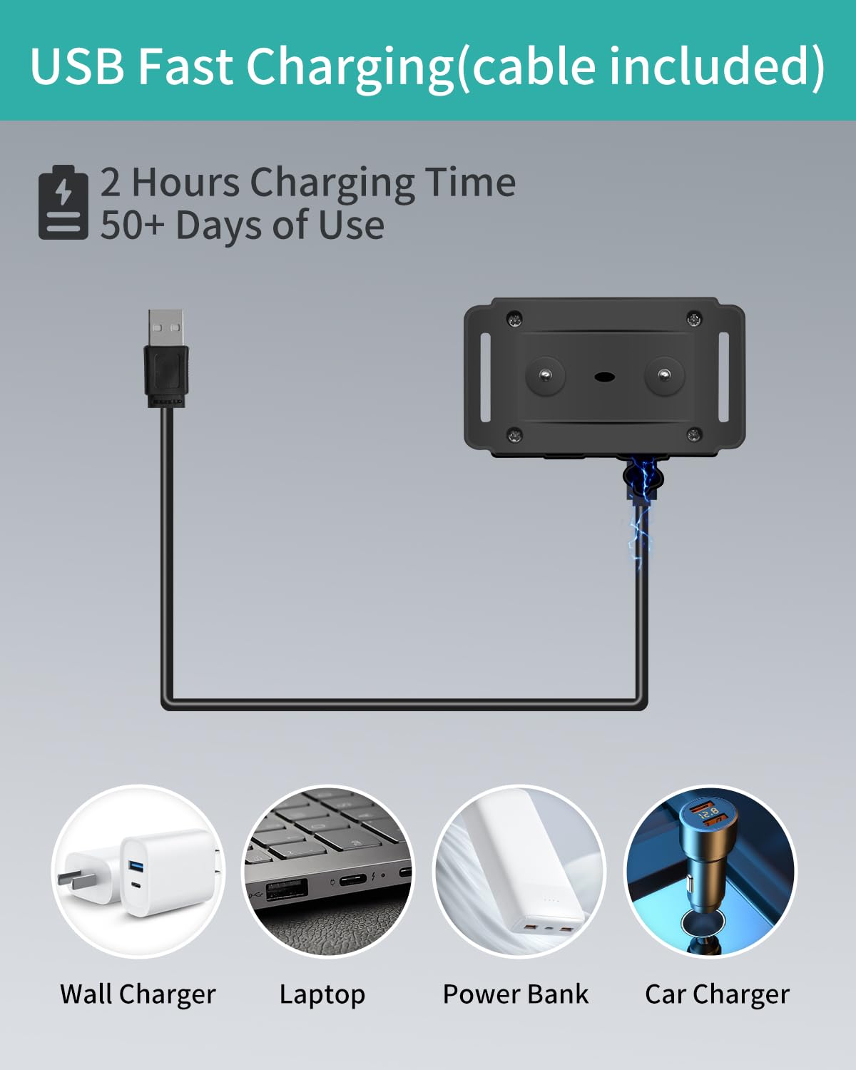 Dog Bark Collar, Automatic Smart Anti Barking Collar, Bark Collar For Small Medium Dogs With 5 Adjustable Sensitivity, Rechargea