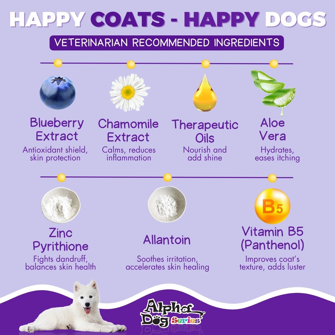 Alpha Dog Series Bright White Grooming Natural Dog Shampoo And Conditioner With Aloe Vera, Ph Balanced Shampoo For Dogs, Tear-Fr