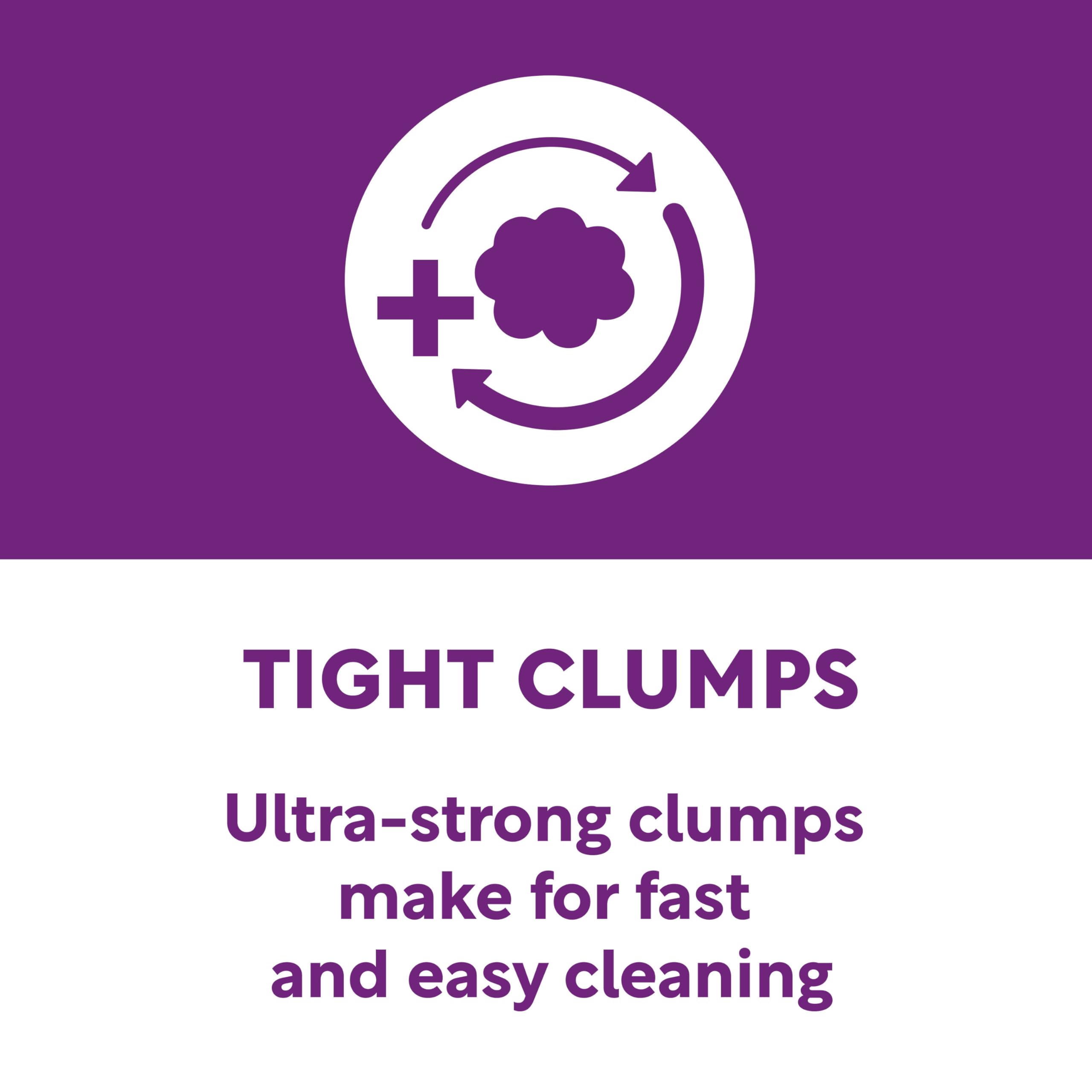 Scoop Away Advanced Multi-Cat Clumping Cat Litter, Meadow Fresh Scent, Pack of 2, 18.5 Pounds (Package May Vary)