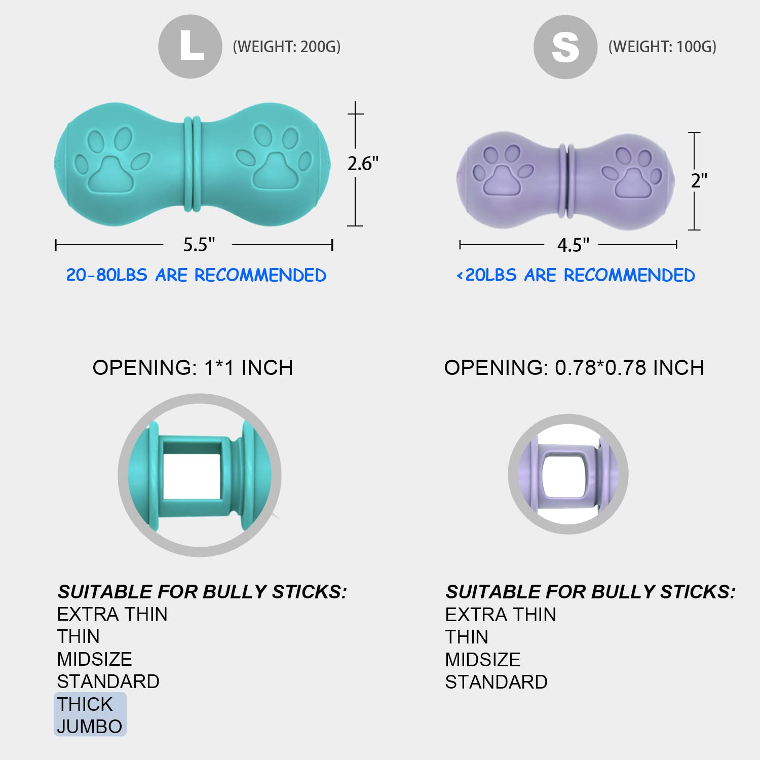 Bonivet Bully Stick Holder For Dogs, Chew Holder, Prevent Choking Safety Device (Purple, Small)