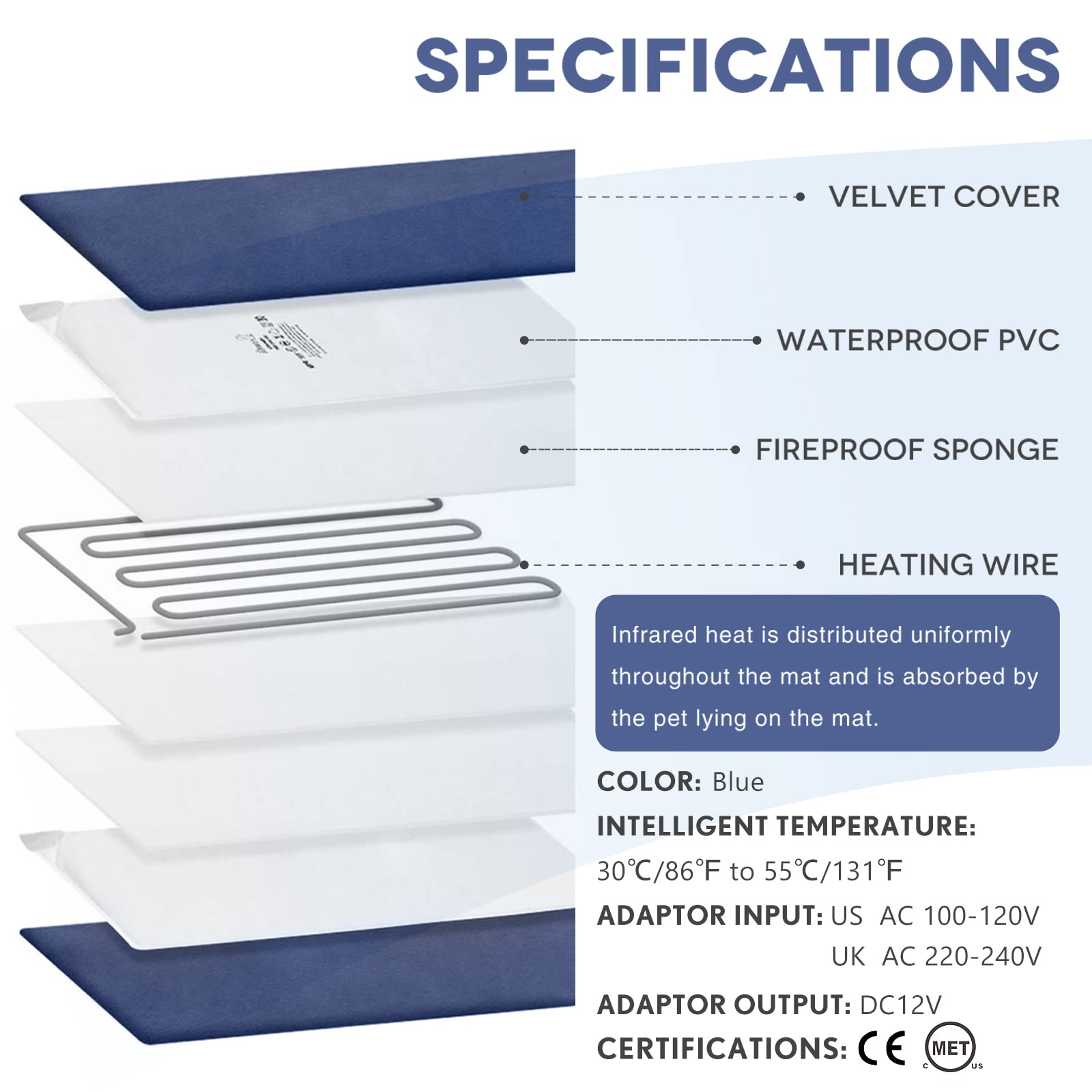 2023 Newest Pet Heating Pad Temperature Adjustment Dog Heating Pad Anti-Bite Puppy Heating Pad With Timer Cat Heating Pad Indoor Waterproof Pet Warming Pad Electric Heated Bed Mat Dog