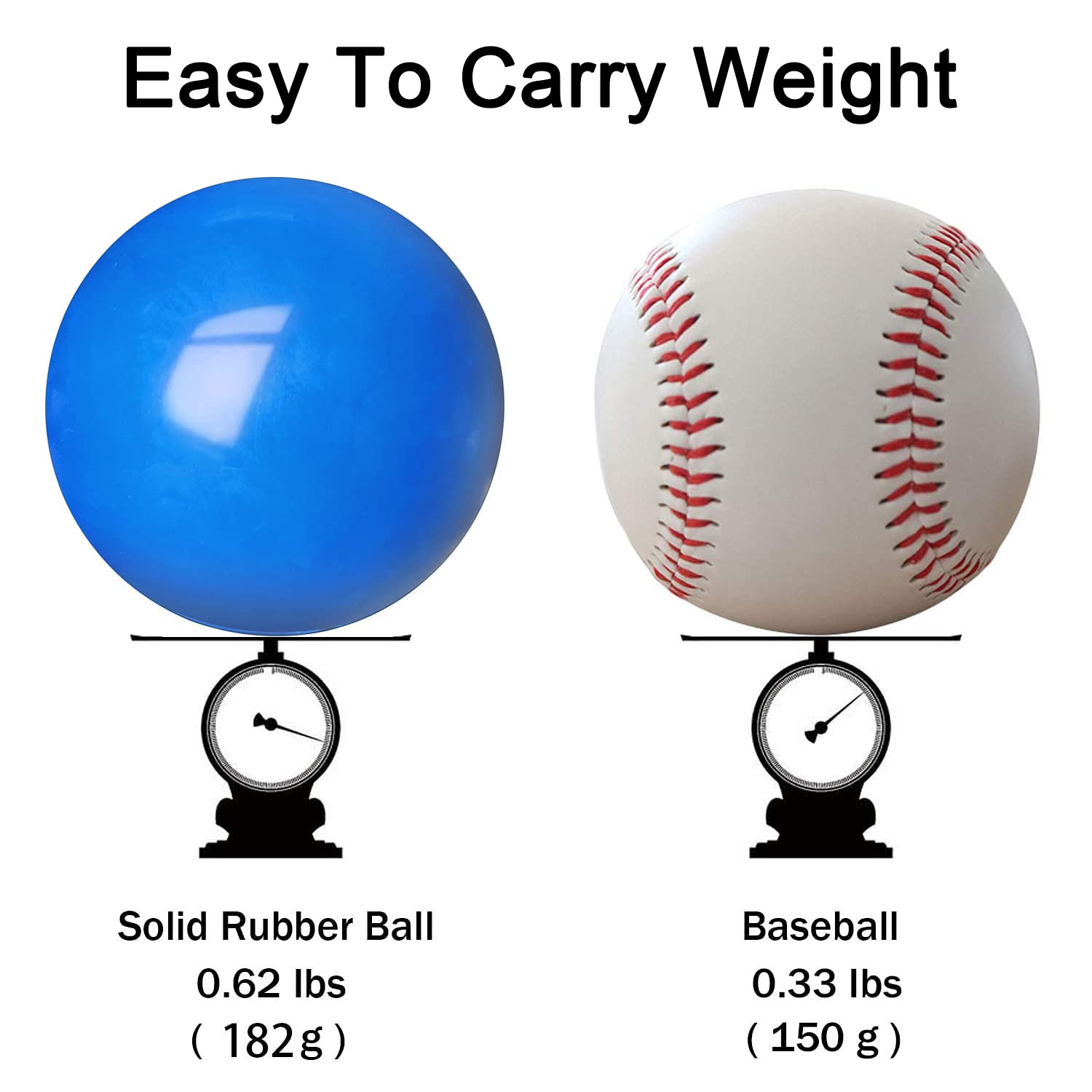 Dlder Indestructible Dog Balls, Solid Rubber Bouncy Balls For Dogs Aggressive Chewers,100% Safe & Non-Toxic, Floating Durable Dog Chew Ball For Medium&Large Dogs To Training, Play, Exercise And Fetch.