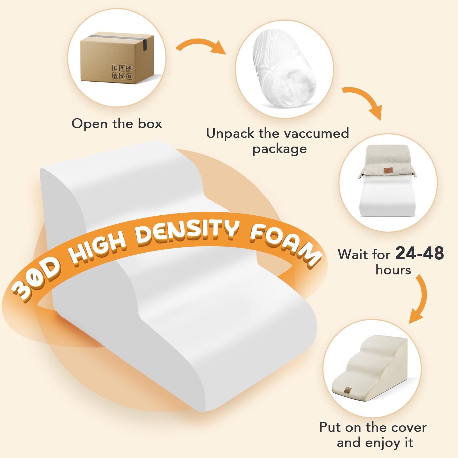 3-Tiers Foam Dog Stairs For Indoor High Sofa Bed Couch,Gentle Slope Steps Stairs For Indoor,Dog Stairs Ladder Ramp Non Slip For Old Small Dogs Easy Access,Send 3 Pcs Lint Roller Set,Beige