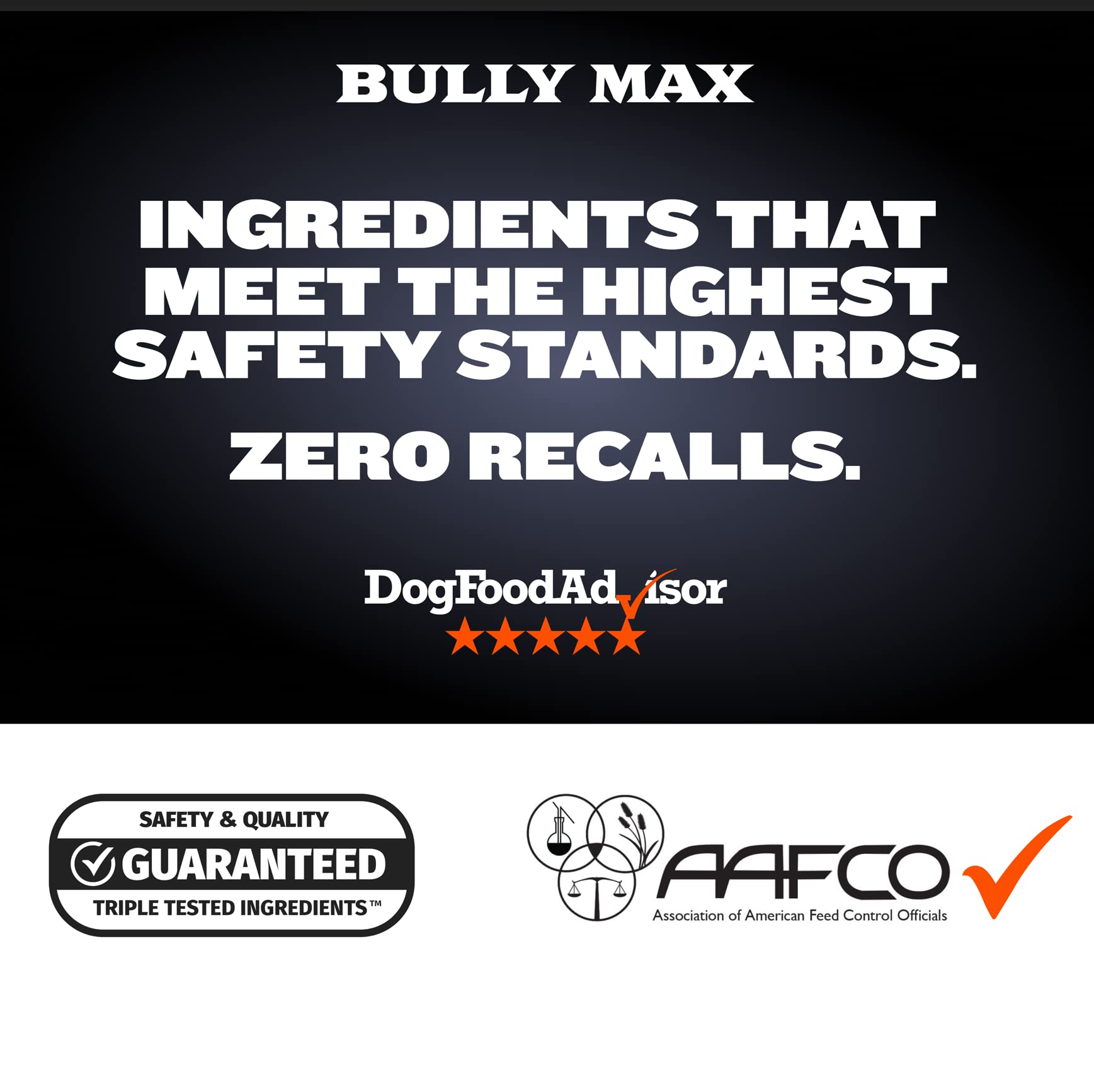 Bully Max Dry Dog Food for Adult & Puppy - High Protein & Fat for Muscle & Weight Gain - High Performance Healthy Dog Food Suppl